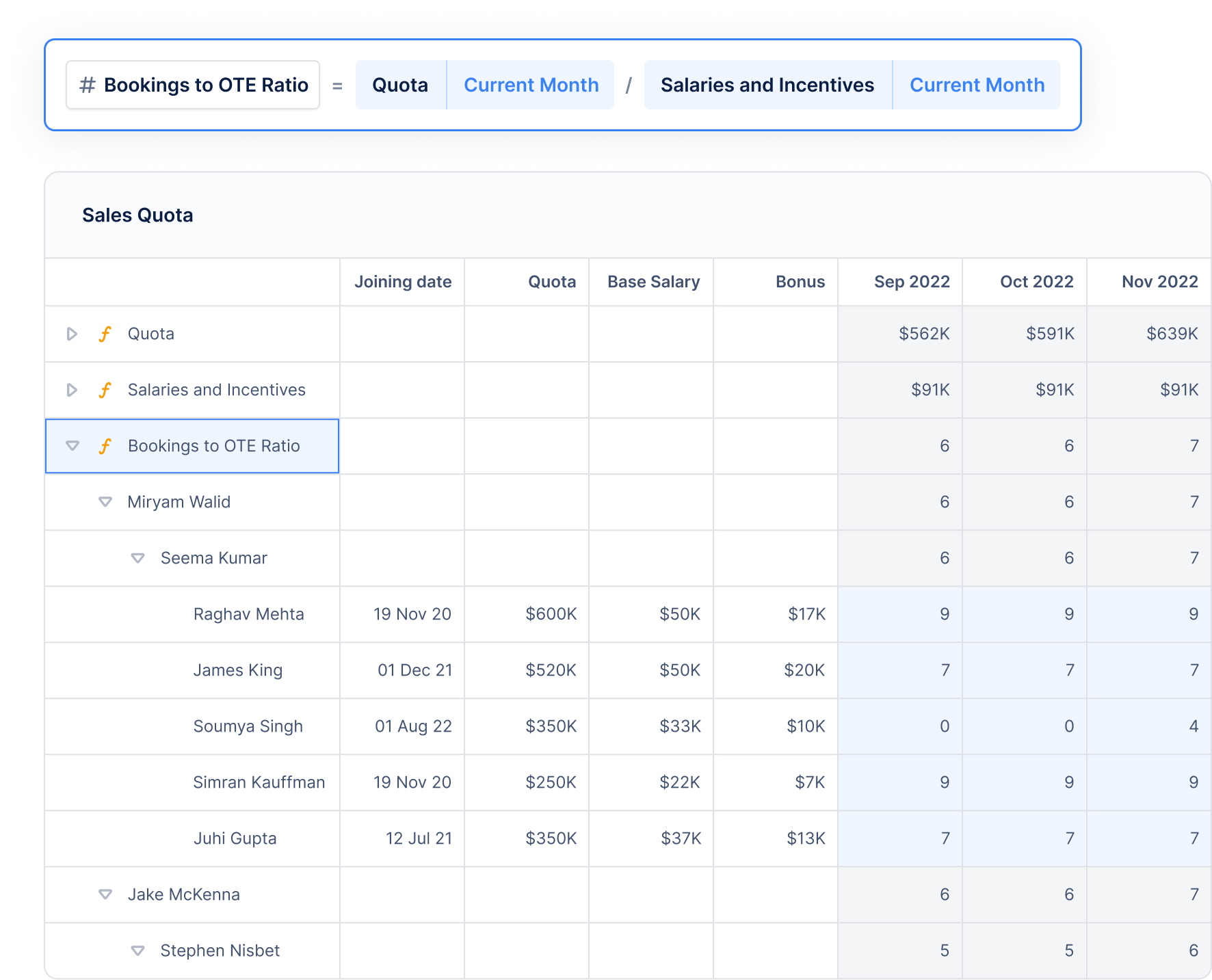 Sales & Revenue Planning Platform Drivetrain